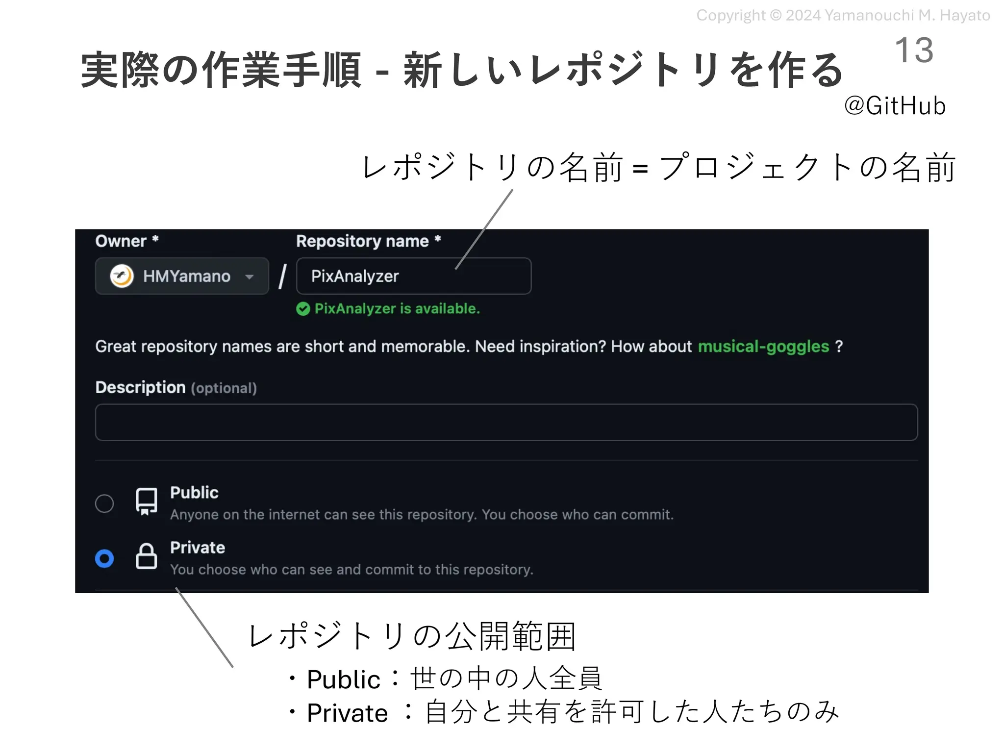 Copyright © 2024 Yamanouchi M. Hayato
実際の作業⼿順 - 新しいレポジトリを作る
13
レポジトリの名前 = プロジェクトの名前
レポジトリの公開範囲
・Public：世の中の⼈全員
・Private ：⾃分と共有を許可した⼈たちのみ
@GitHub
 