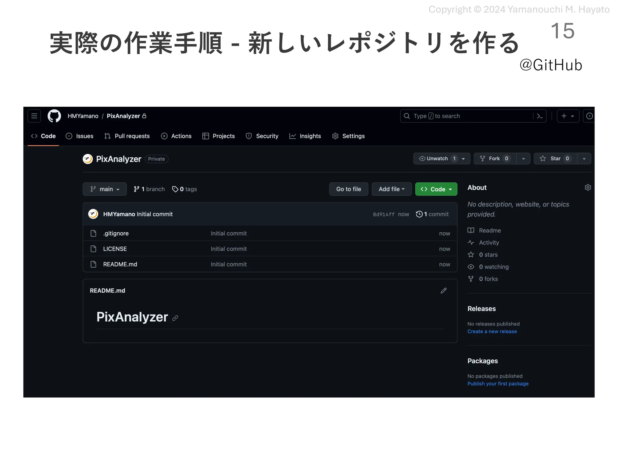 Copyright © 2024 Yamanouchi M. Hayato
実際の作業⼿順 - 新しいレポジトリを作る
15
@GitHub
 