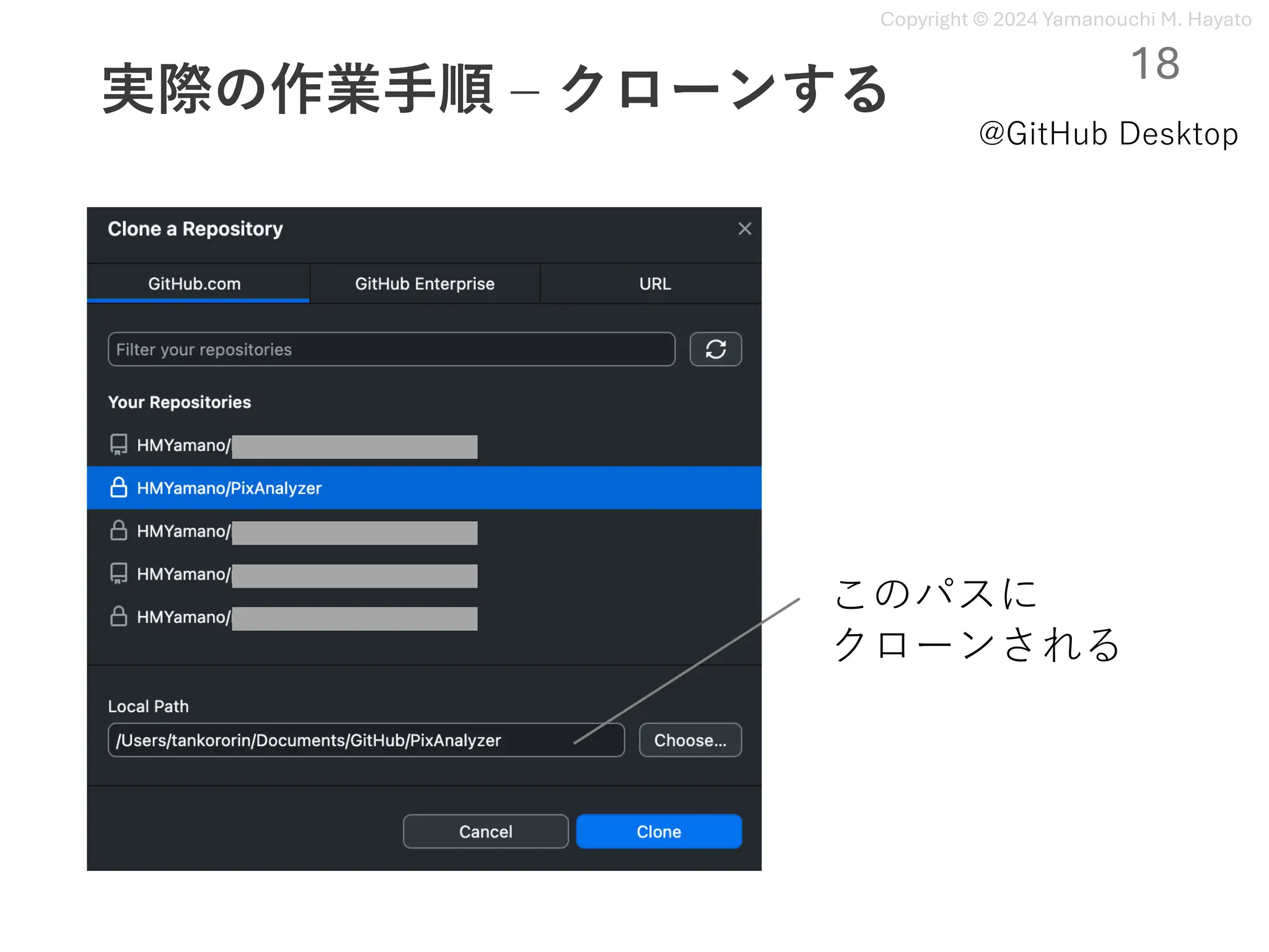 Copyright © 2024 Yamanouchi M. Hayato
実際の作業⼿順 ‒ クローンする
18
このパスに
クローンされる
@GitHub Desktop
 