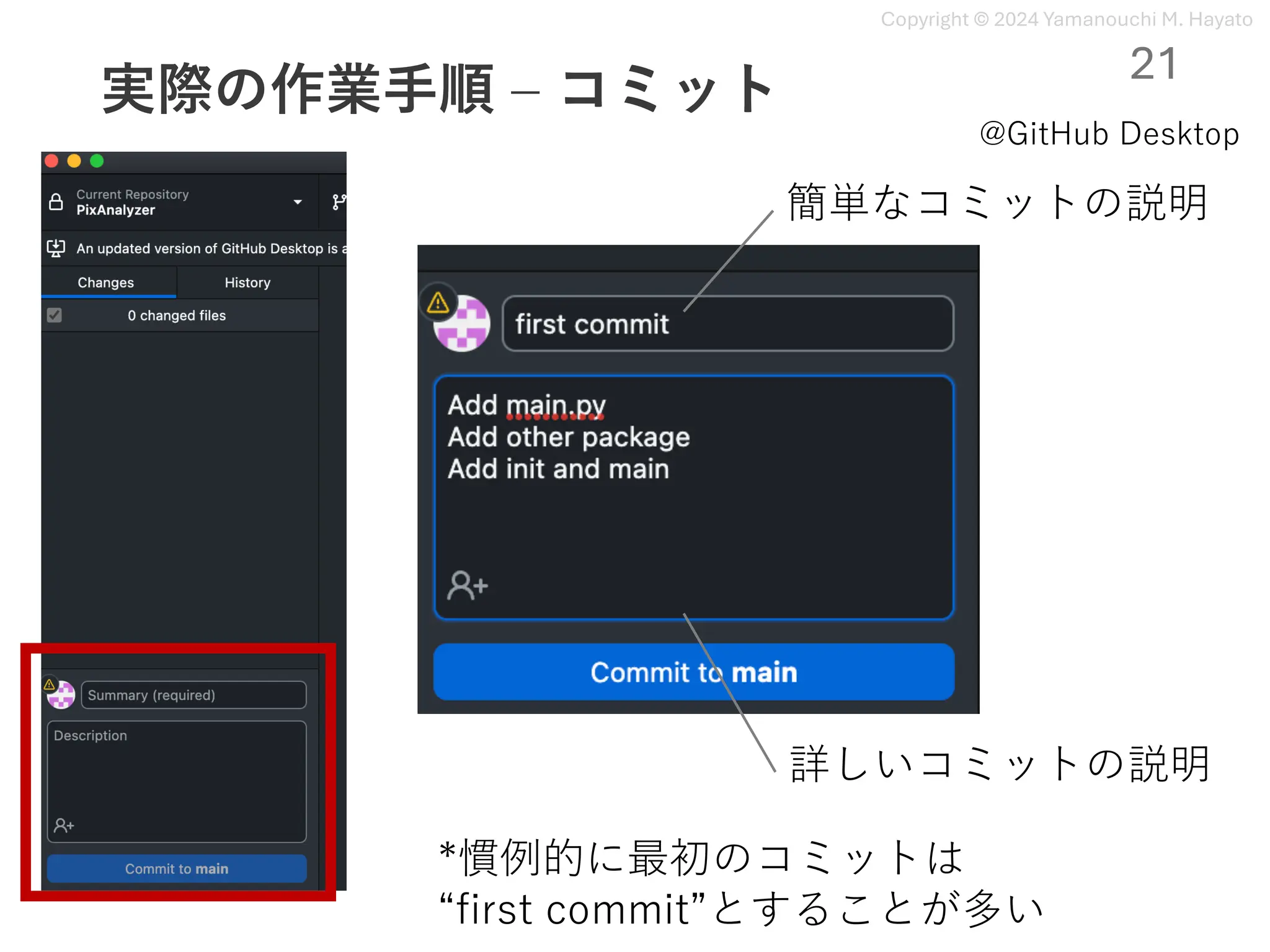 Copyright © 2024 Yamanouchi M. Hayato
実際の作業⼿順 ‒ コミット
21
@GitHub Desktop
簡単なコミットの説明
詳しいコミットの説明
*慣例的に最初のコミットは
“first commit”とすることが多い
 