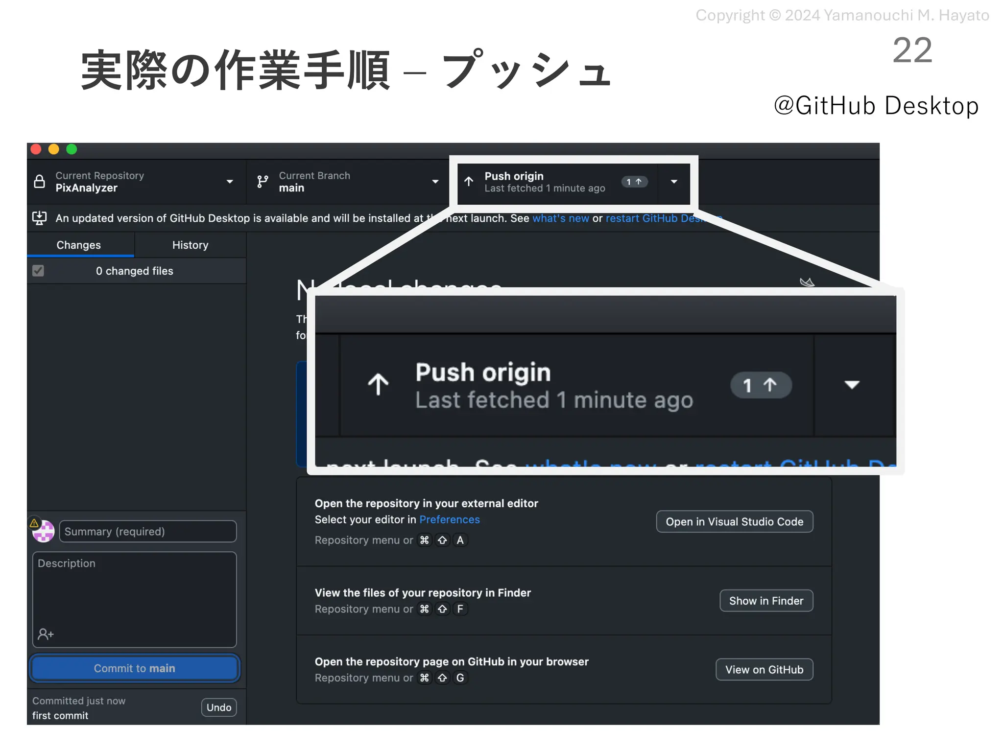 Copyright © 2024 Yamanouchi M. Hayato
実際の作業⼿順 ‒ プッシュ
22
@GitHub Desktop
 