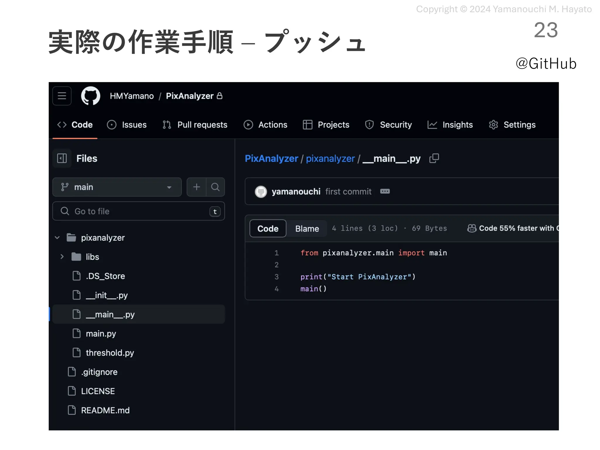 Copyright © 2024 Yamanouchi M. Hayato
実際の作業⼿順 ‒ プッシュ
23
@GitHub
 