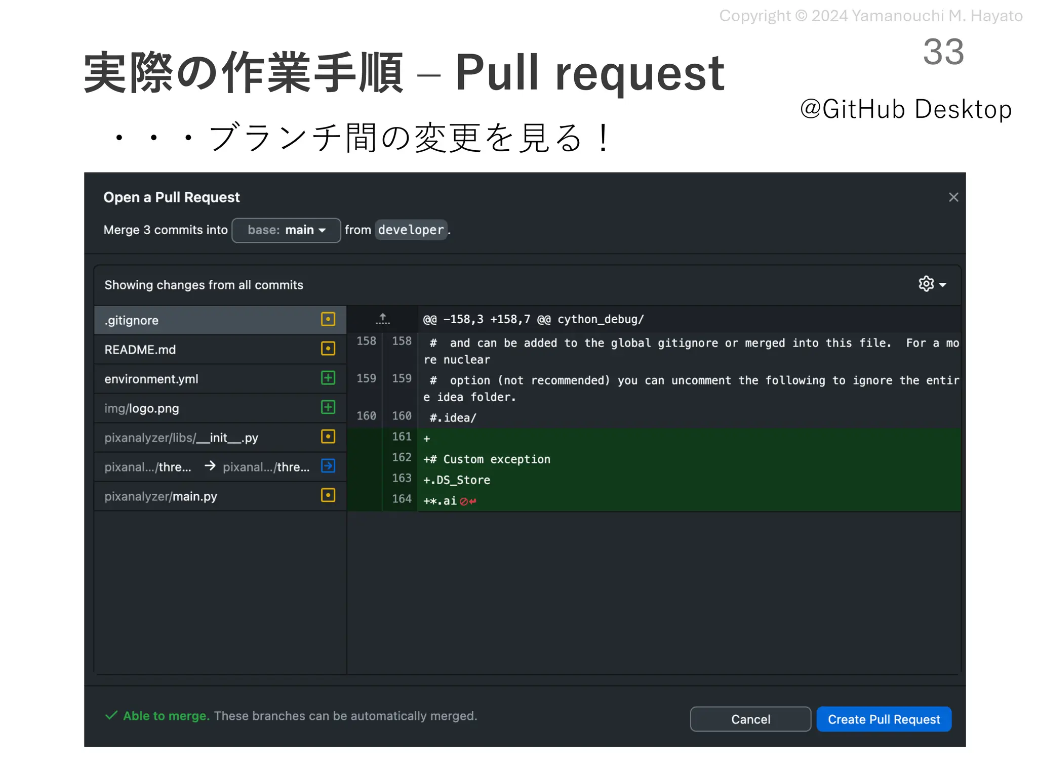 Copyright © 2024 Yamanouchi M. Hayato
実際の作業⼿順 ‒ Pull request
33
@GitHub Desktop
・・・ブランチ間の変更を⾒る！
 