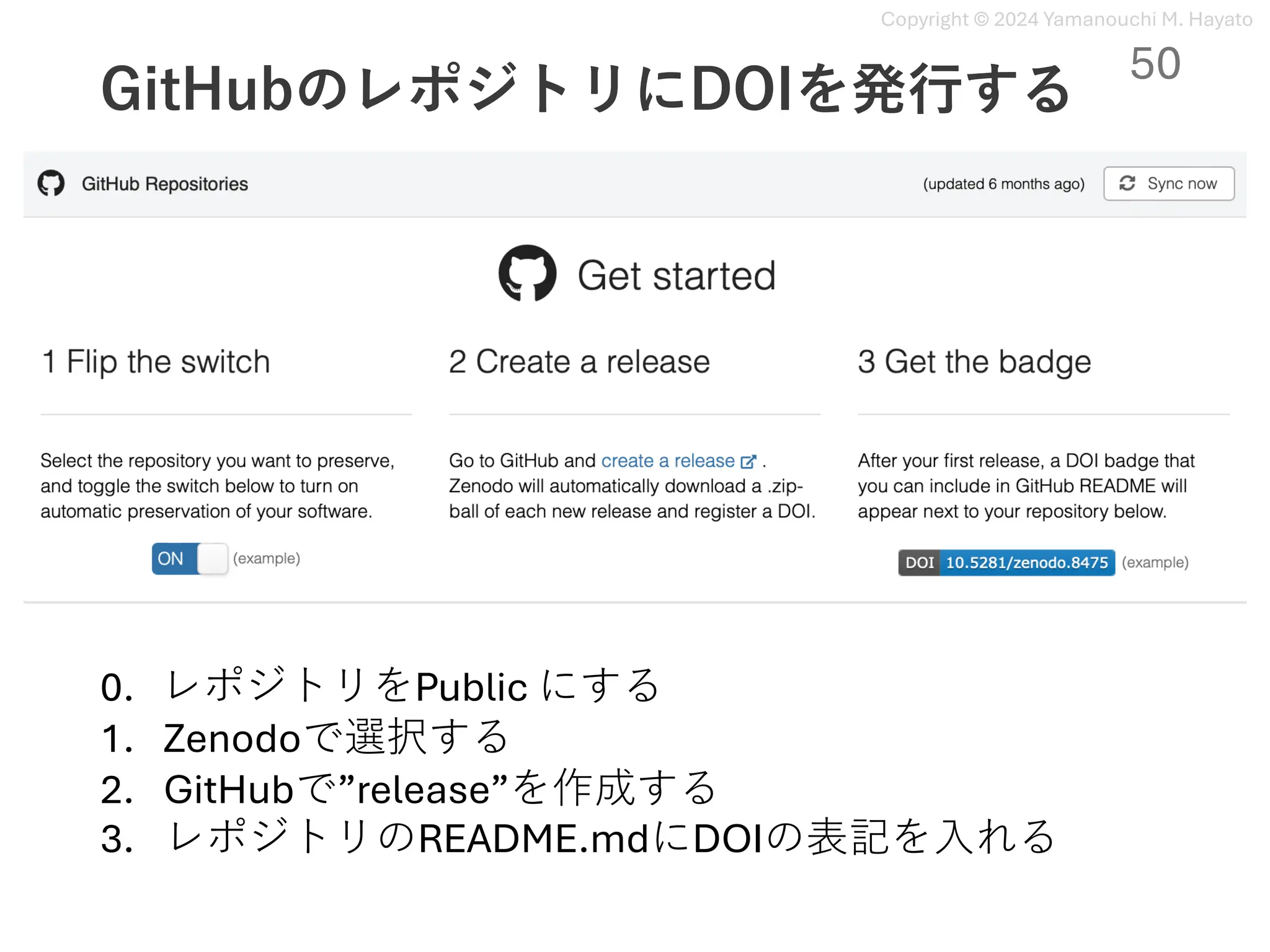 Copyright © 2024 Yamanouchi M. Hayato
GitHubのレポジトリにDOIを発⾏する
50
0. レポジトリをPublic にする
1. Zenodoで選択する
2. GitHubで”release”を作成する
3. レポジトリのREADME.mdにDOIの表記を⼊れる
 