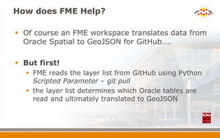 Fme Projects FME-Based Tool for Automatic Updating of Geographical Git Repositories ...