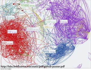 http://labs.linkﬂuence.net/static/pdf/github-poster.pdf
                              Developers Summit 2012
2012年7月27日金曜日
 