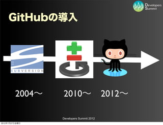 GitHubの導入




         2004∼   2010∼                    2012∼

                 Developers Summit 2012
2012年7月27日金曜日
 