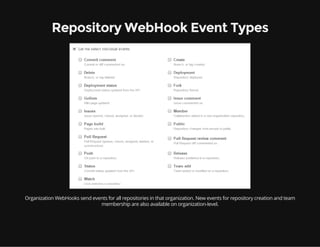 Repository WebHook Event Types
Organization WebHooks send events for all repositories in that organization. New events for...