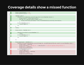 Coverage details show a missed function
 