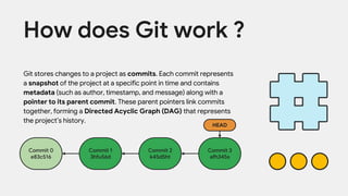 GitHub_Session_Slides | Introduction to GitHub | PDF