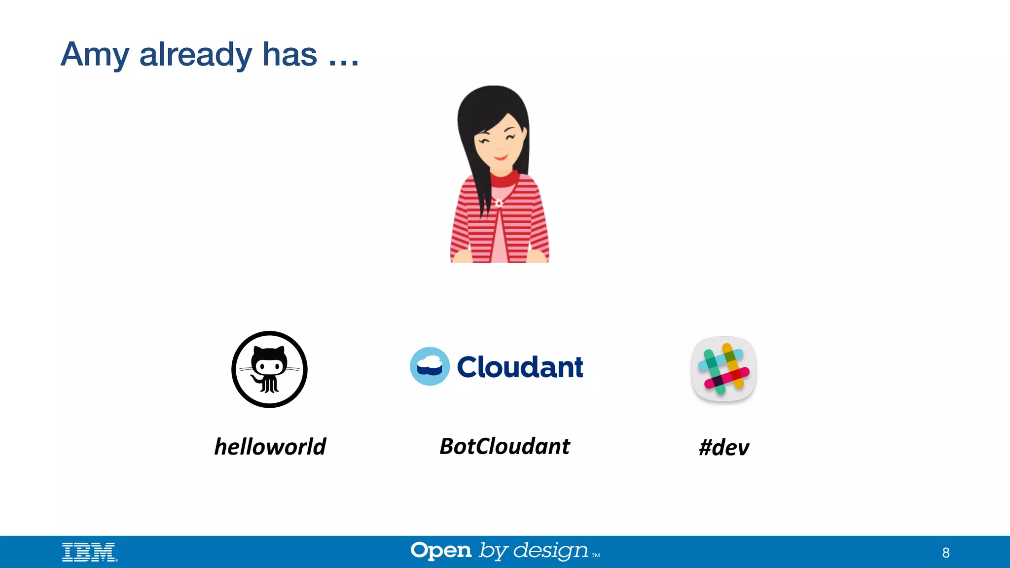 Amy already has …!
8
helloworld( BotCloudant( #dev(
 