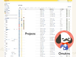 Omukins
Projects
 