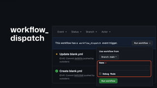 GitHub Actions의 다양한 기능 활용하기 - GitHub Universe '24 Recap | PDF