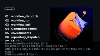 GitHub Actions의 다양한 기능 활용하기 - GitHub Universe '24 Recap | PDF