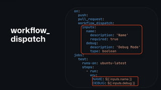 GitHub Actions의 다양한 기능 활용하기 - GitHub Universe '24 Recap | PDF