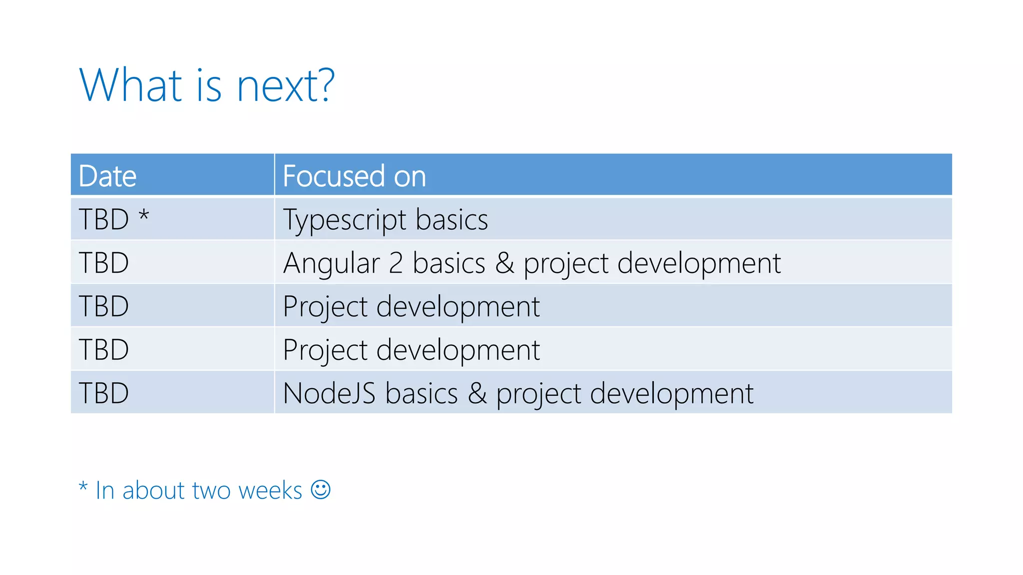 What is next? Date Focused on TBD * Typescript basics TBD Angular 2 basics & project development TBD Project development TBD Project development TBD NodeJS basics & project development * In about two weeks  