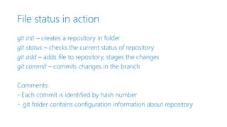 File status in action
git init – creates a repository in folder
git status – checks the current status of repository
git add – adds file to repository, stages the changes
git commit – commits changes in the branch
Comments:
- Each commit is identified by hash number
- .git folder contains configuration information about repository
 