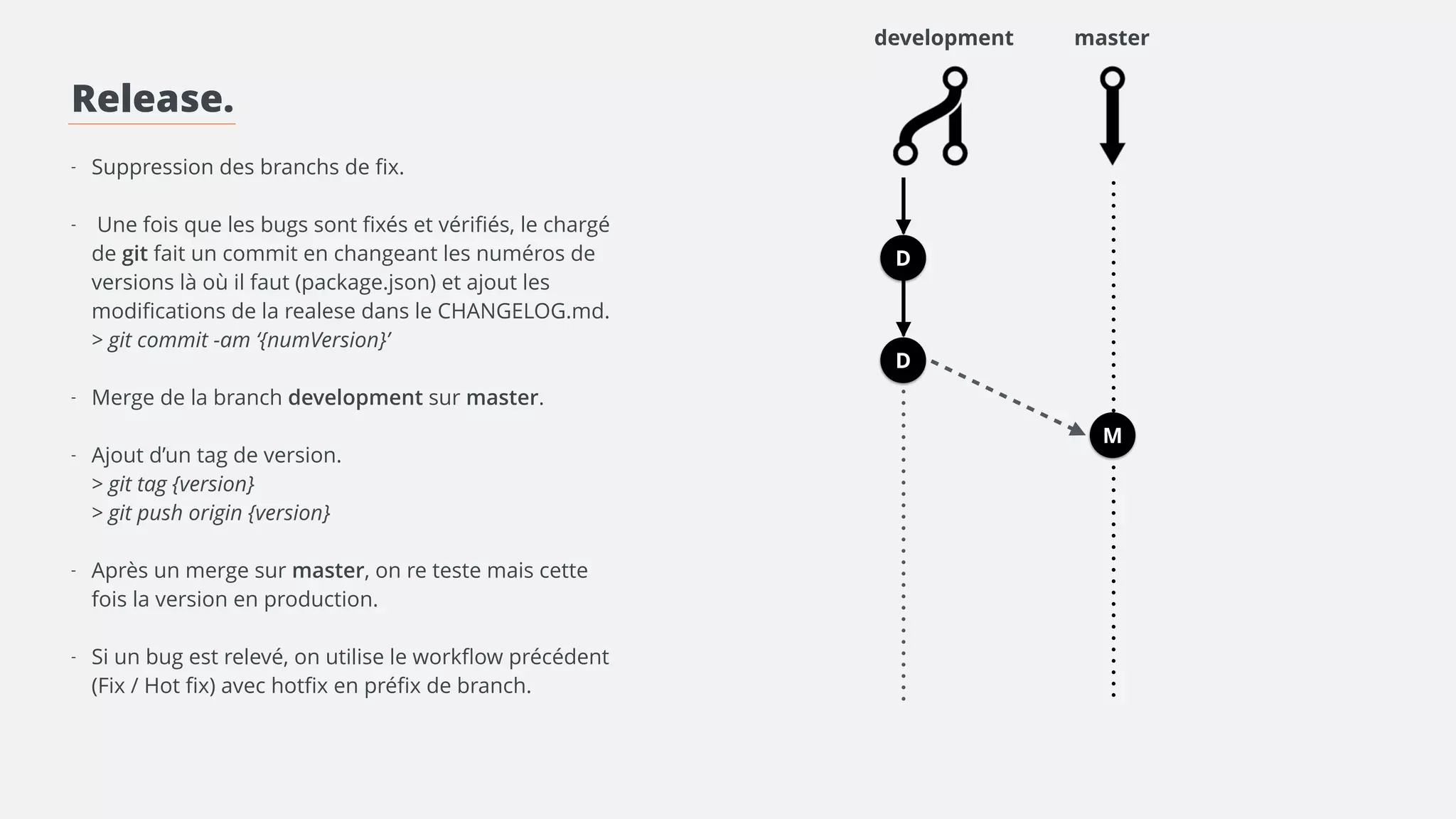 Tips. 
! 
- Utiliser les lignes de command git 
! 
- 1 personne gère les PR ! (gatekeeper) 
! 
- Ne pas push des trucs qui marchent pas 
! 
- Commit sans modération 
! 
- Utiliser les commentaire de github 
! 
- Message explicite du commit 
! 
- 1 commit = qqchose en particulier 
! 
- Utiliser le .gitignore / .gitkeep 
! 
- Relire son code avant PR 
! 
- Double relecture pour la PR 
! 
- https://try.github.io 
- https://education.github.com/ 
 