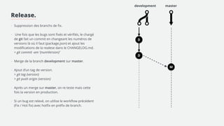 Tips. 
! 
- Utiliser les lignes de command git 
! 
- 1 personne gère les PR ! (gatekeeper) 
! 
- Ne pas push des trucs qui marchent pas 
! 
- Commit sans modération 
! 
- Utiliser les commentaire de github 
! 
- Message explicite du commit 
! 
- 1 commit = qqchose en particulier 
! 
- Utiliser le .gitignore / .gitkeep 
! 
- Relire son code avant PR 
! 
- Double relecture pour la PR 
! 
- https://try.github.io 
- https://education.github.com/ 
 