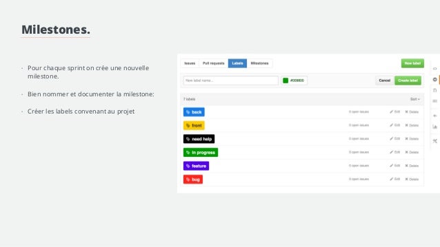 github workflow github workflow github workflow github workflow