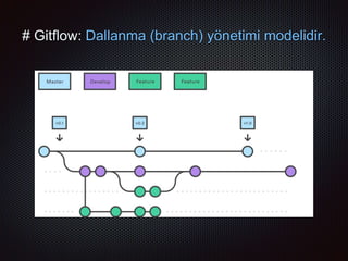 # Gitflow: Dallanma (branch) yönetimi modelidir.
 