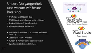 Unsere Vergangenheit
und warum wir heute
hier sind
• TFS Nutzer seit TFS 2005 Beta
• TFVC Historie und Erfahrung seit > 10 Jahren
• Stark auf Microsoft Stack fokussiert
• Wenig OpenSource Background
• Wechsel auf Cloud seit > ca. 3 Jahren (Office365,
VSTS, …)
• Dezentrales Team + Arbeiten
• Kunden- & Partner-Teams ebenfalls verteilt
• OpenSource (Codeplex, Github, …)
 