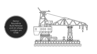 Demo:
Roundtrip
Build Release
und ein etwas
Lustiges am
Ende
 