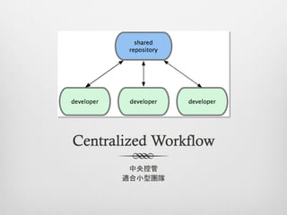 Centralized Workflow
       中央控管
      適合小型團隊
 