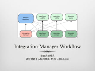 Integration-Manager Workflow
          整合式管理員
    適合網路多人協同專案，例如 GitHub.com
 