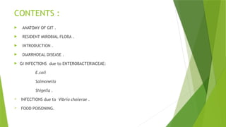 Git Infections GIT INFECTIONS git infections infections | PPTX