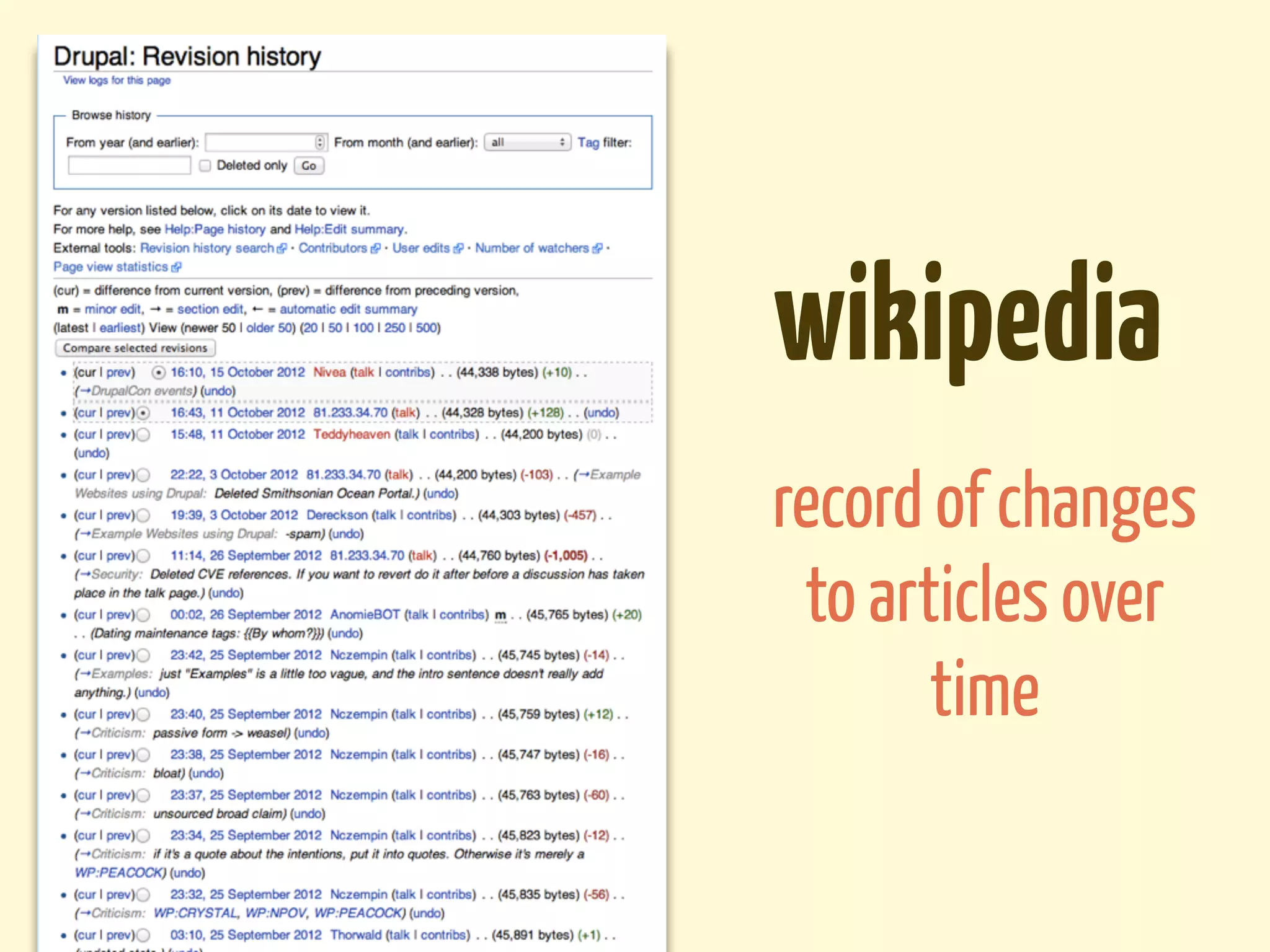 wikipedia
record of changes
 to articles over
       time
 