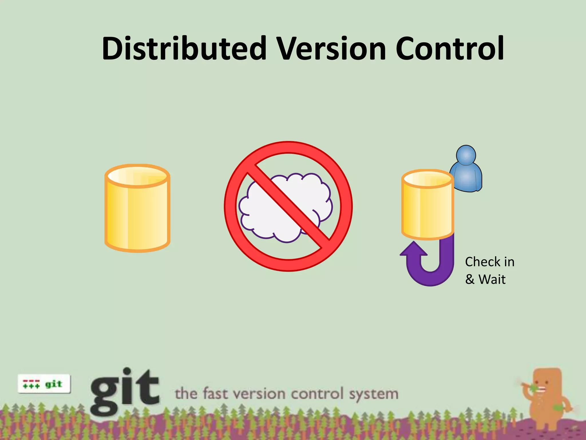 Distributed Version Control




                        Check in
                        & Wait
 