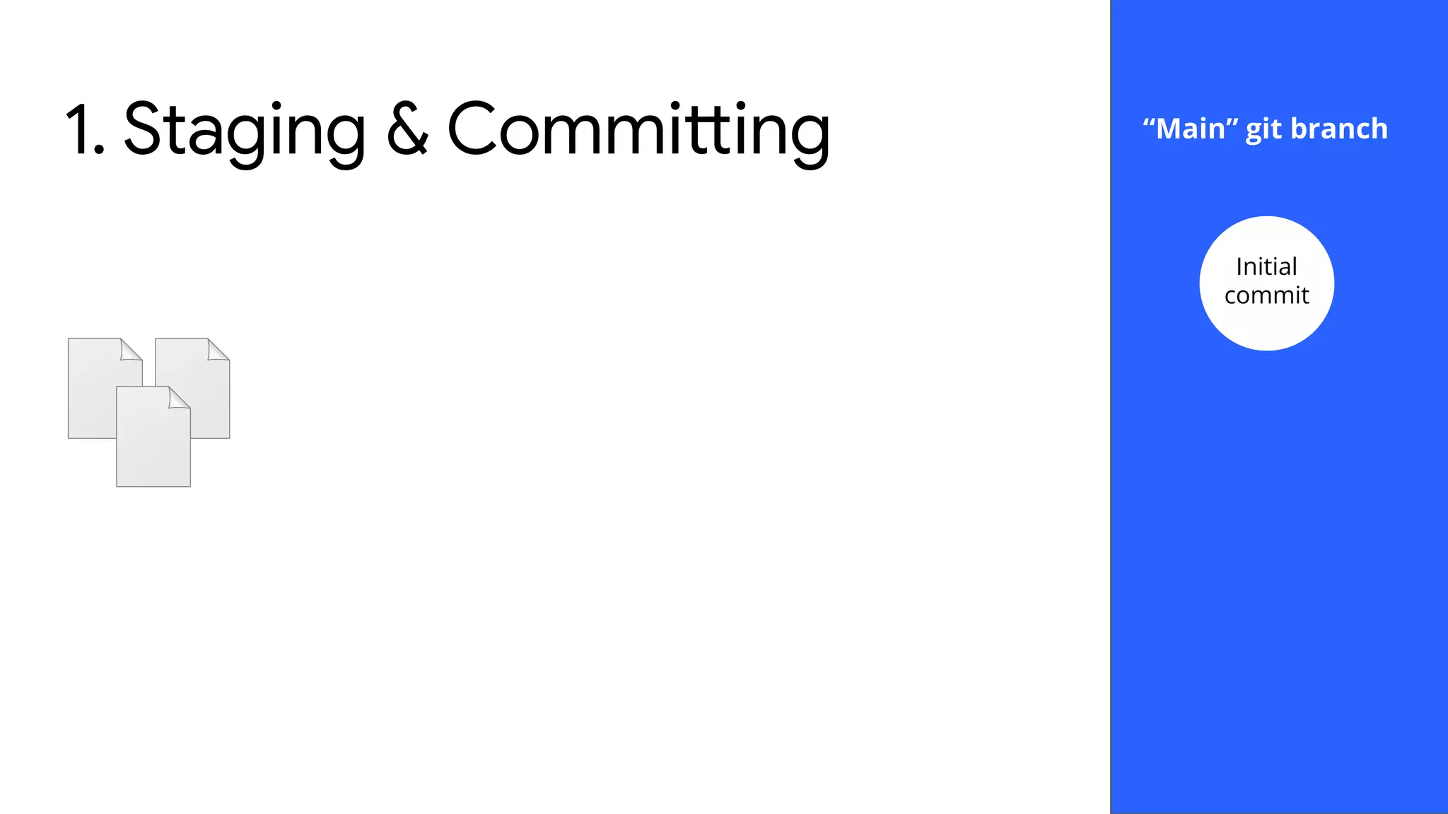 1. Staging & Committing “Main” git branch
Initial
commit
 