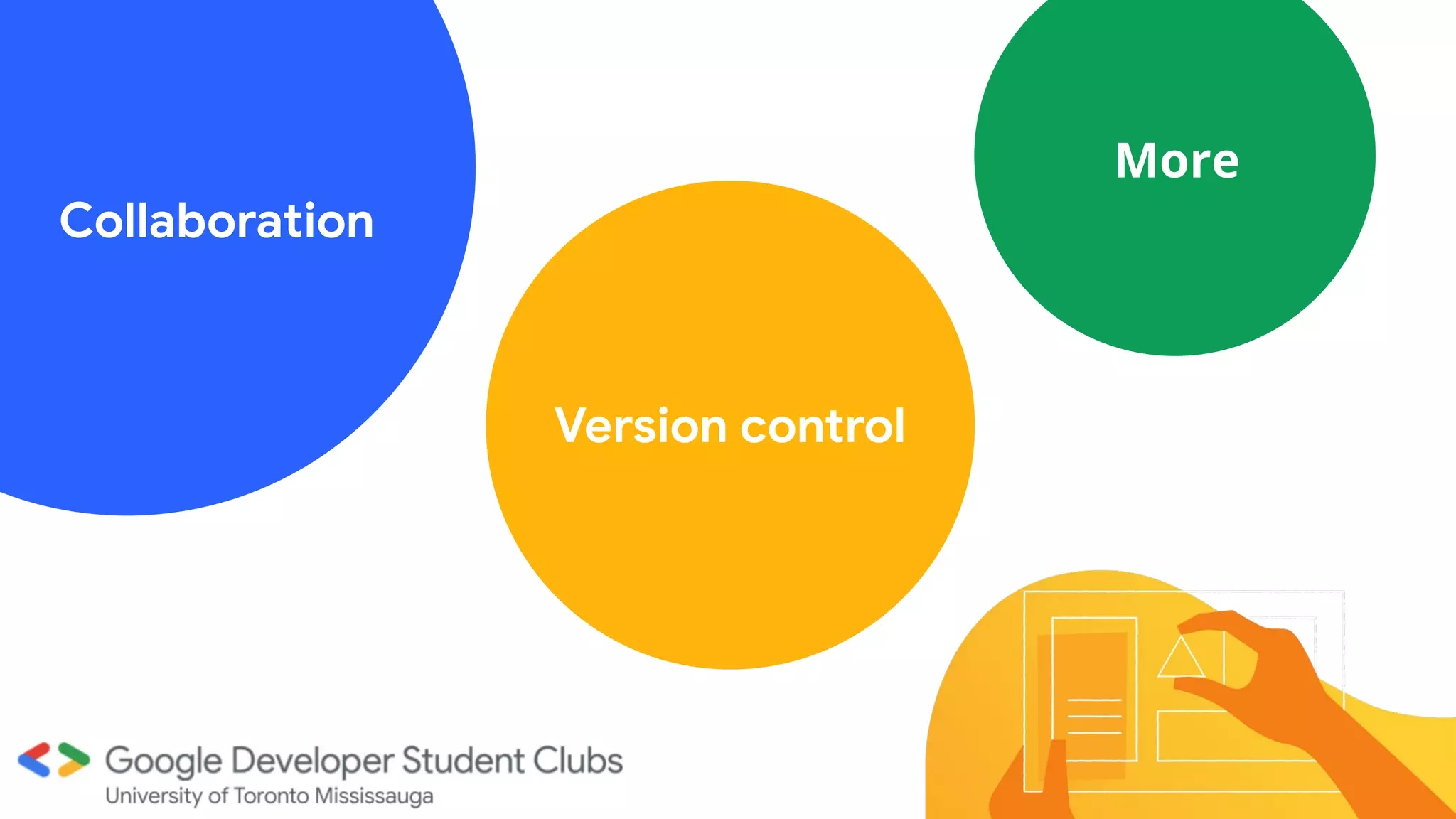 Collaboration
Version control
More
 