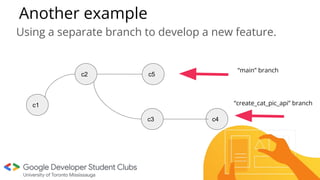 Another example
Using a separate branch to develop a new feature.
c2
c1
c5
c3 c4
“main” branch
“create_cat_pic_api” branch
 