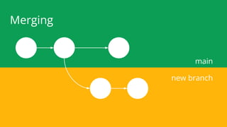 Merging
main
new branch
 
