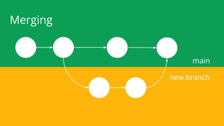 Merging
main
new branch
 