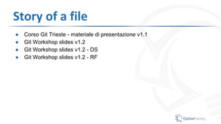 Story of a file
● Corso Git Trieste - materiale di presentazione v1.1
● Git Workshop slides v1.2
● Git Workshop slides v1.2 - DS
● Git Workshop slides v1.2 - RF
 
