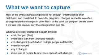What we want to capture
Most of the times saving a single file is not enough - information is often
distributed and correlated. In computer programs, changes to one file are often
strongly related to changes in other files - to the point our program breaks down
if we take into account only the changes from one file.
What we are really interested in (each time) is:
● what changed (files)
● where did I start from (previous version)
● who changed it (useful when multiple people collaborate)
● when it changed
● why it changed
● some kind of handle to reference each of such changes
 
