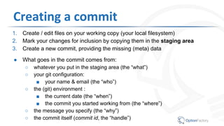 Creating a commit
1. Create / edit files on your working copy (your local filesystem)
2. Mark your changes for inclusion by copying them in the staging area
3. Create a new commit, providing the missing (meta) data
● What goes in the commit comes from:
○ whatever you put in the staging area (the “what”)
○ your git configuration:
■ your name & email (the “who”)
○ the (git) environment :
■ the current date (the “when”)
■ the commit you started working from (the “where”)
○ the message you specify (the “why”)
○ the commit itself (commit id, the “handle”)
 