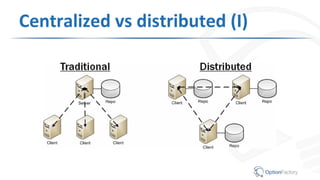 Centralized vs distributed (I)
 