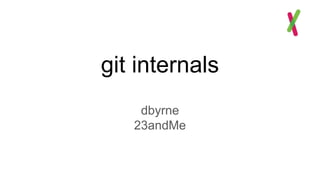 git internals
dbyrne
23andMe
 