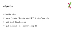 objects
$ mkdir dir
$ echo "puts 'hello world'" > dir/baz.rb
$ git add dir/baz.rb
$ git commit -m 'commit msg #2'
 