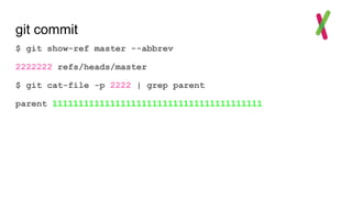 git commit
$ git show-ref master --abbrev
2222222 refs/heads/master
$ git cat-file -p 2222 | grep parent
parent 1111111111111111111111111111111111111111
 