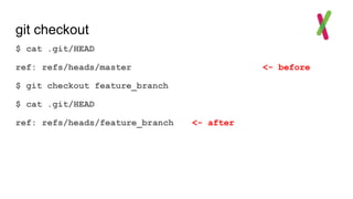 git checkout
$ cat .git/HEAD
ref: refs/heads/master <- before
$ git checkout feature_branch
$ cat .git/HEAD
ref: refs/heads/feature_branch <- after
 
