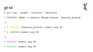 git lol
$ git log --graph --oneline --decorate
* 5555555 (HEAD -> master) Merge branch 'feature_branch'
|
| * 3333333 (feature_branch) commit msg #3
* | 4444444 commit msg #4
|/
* 2222222 commit msg #2
* 1111111 commit msg #1
 