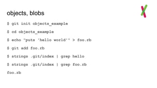 objects, blobs
$ git init objects_example
$ cd objects_example
$ echo "puts 'hello world'" > foo.rb
$ git add foo.rb
$ strings .git/index | grep hello
$ strings .git/index | grep foo.rb
foo.rb
 