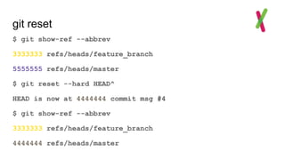 git reset
$ git show-ref --abbrev
3333333 refs/heads/feature_branch
5555555 refs/heads/master
$ git reset --hard HEAD^
HEAD is now at 4444444 commit msg #4
$ git show-ref --abbrev
3333333 refs/heads/feature_branch
4444444 refs/heads/master
 