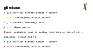 git rebase
$ git show-ref feature_branch --abbrev
3333333 refs/heads/feature_branch
$ git checkout feature_branch
$ git rebase master
First, rewinding head to replay your work on top of it...
Applying: commit msg #3
$ git show-ref feature_branch --abbrev
6666666 refs/heads/feature_branch
 