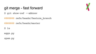 git merge - fast forward
$ git show-ref --abbrev
6666666 refs/heads/feature_branch
6666666 refs/heads/master
$ ls
eggs.py
spam.py
 
